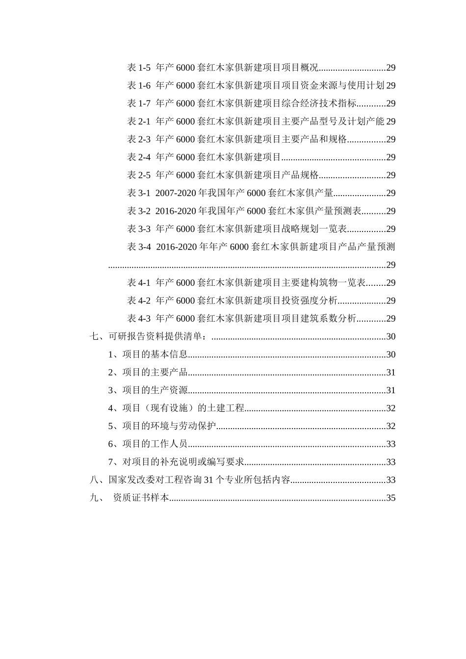 年产6000套红木家俱项目可行性研究报告_第3页