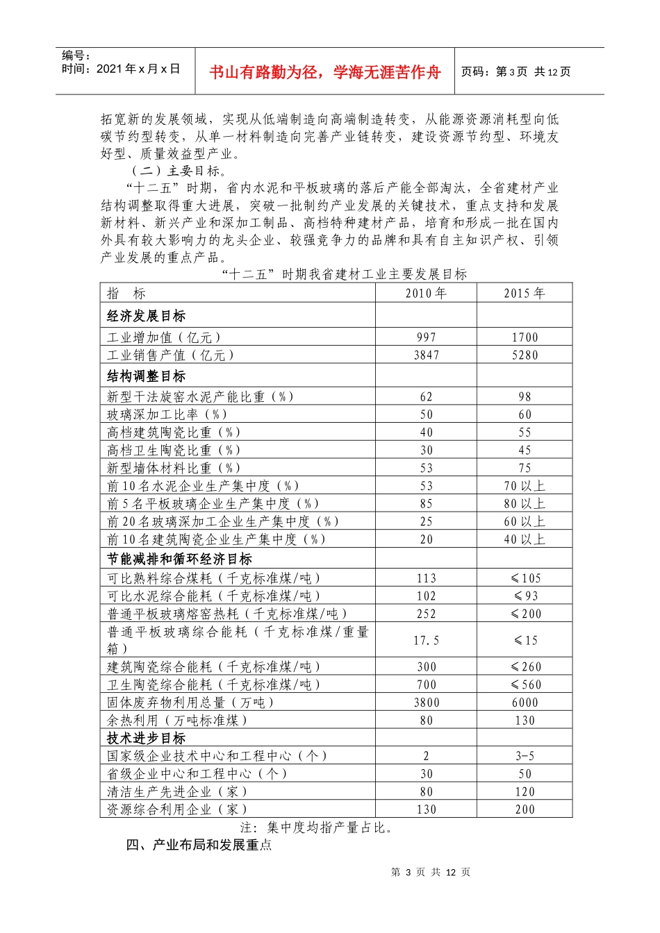 广东省建材工业&#39;十二五&#39;发展指导意见_第3页