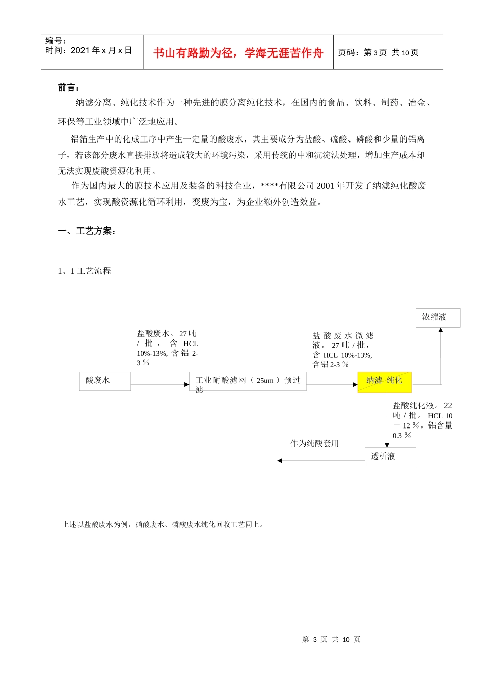 废酸回收项目方案协议_第3页