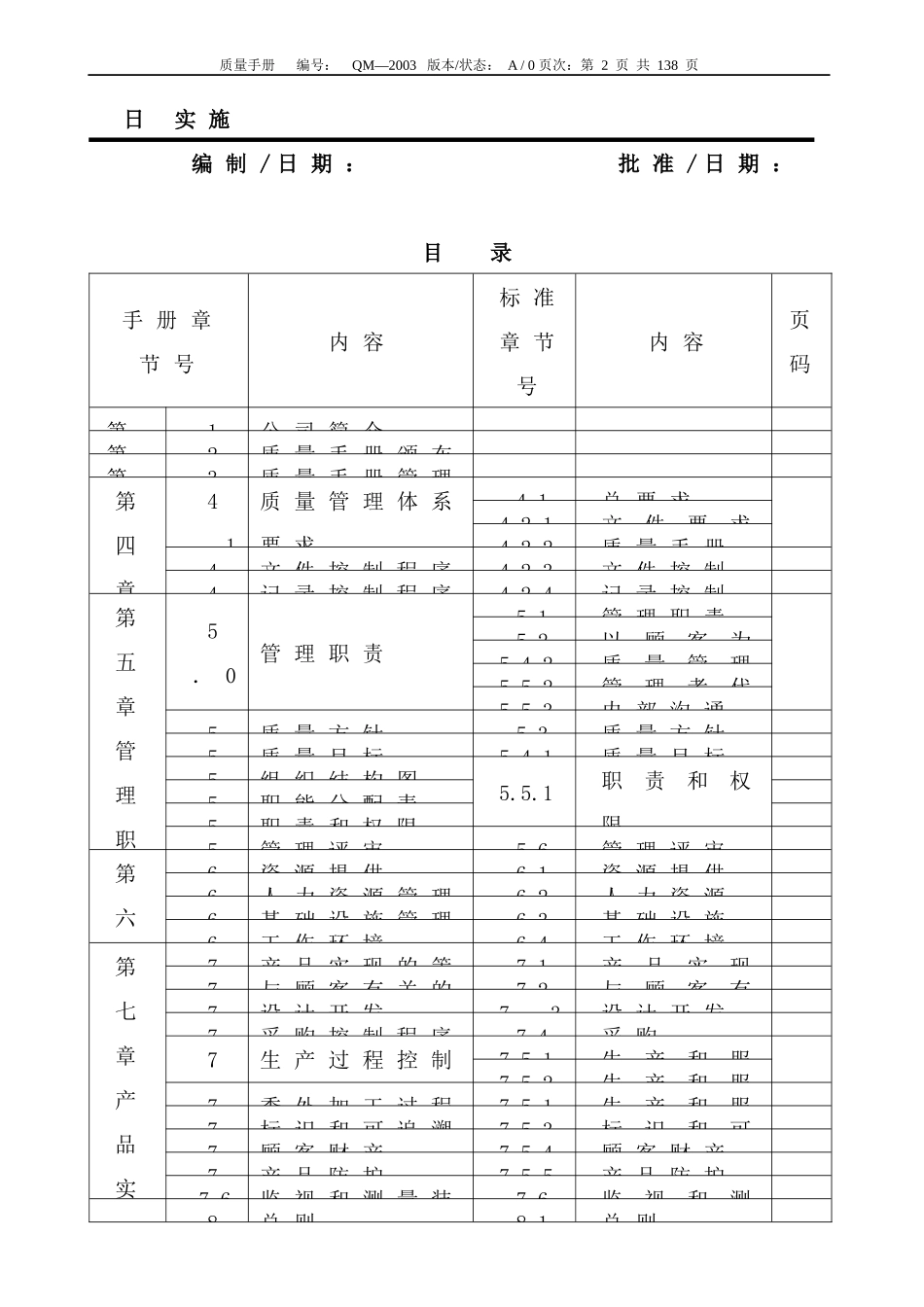 广州市XX服装有限公司质量手册(2)_第2页