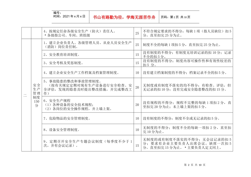 广东省水泥生产企业安全生产规范化管理评估评分办法_第2页