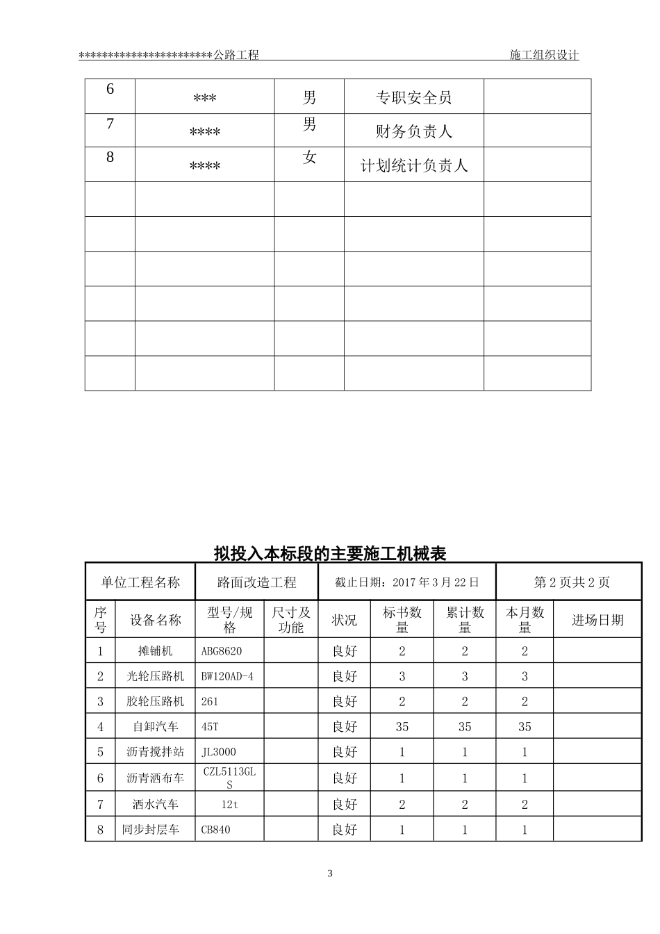 市政道路施工组织设计文字说明1_第3页