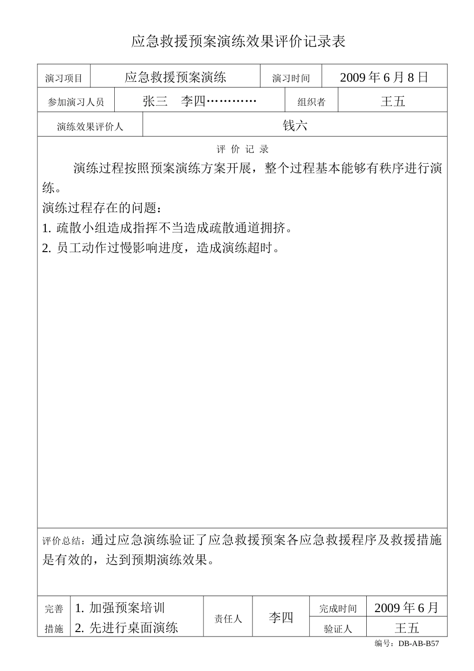 应急救援预案评审记录表_第2页