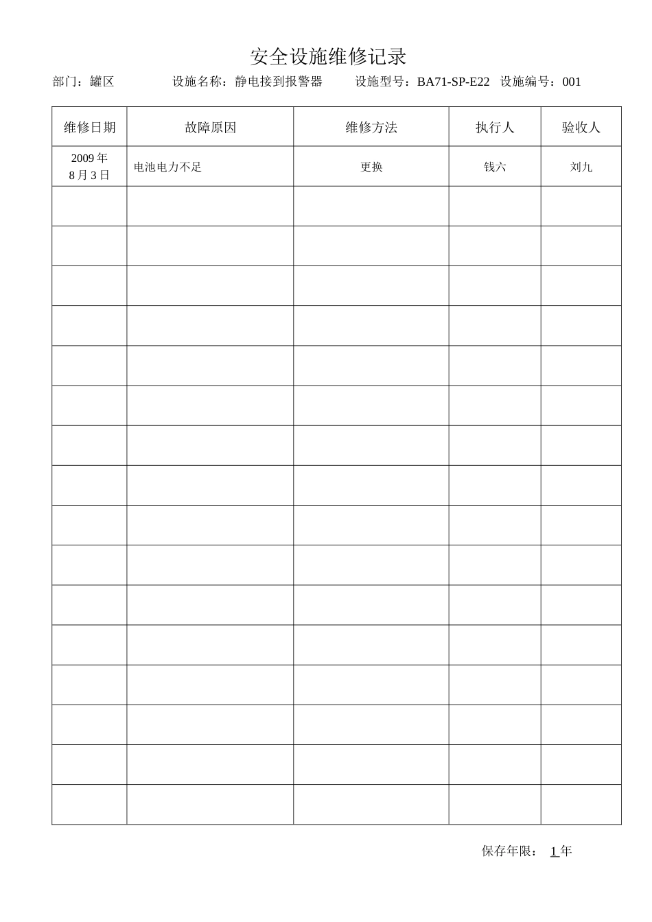 应急救援预案评审记录表_第3页