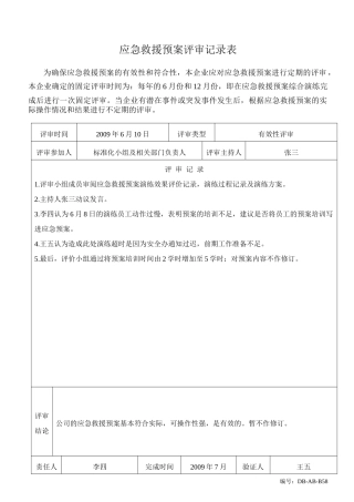 应急救援预案评审记录表