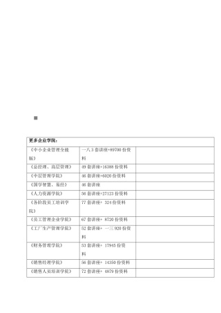 年度第四季度市场分析专题报告