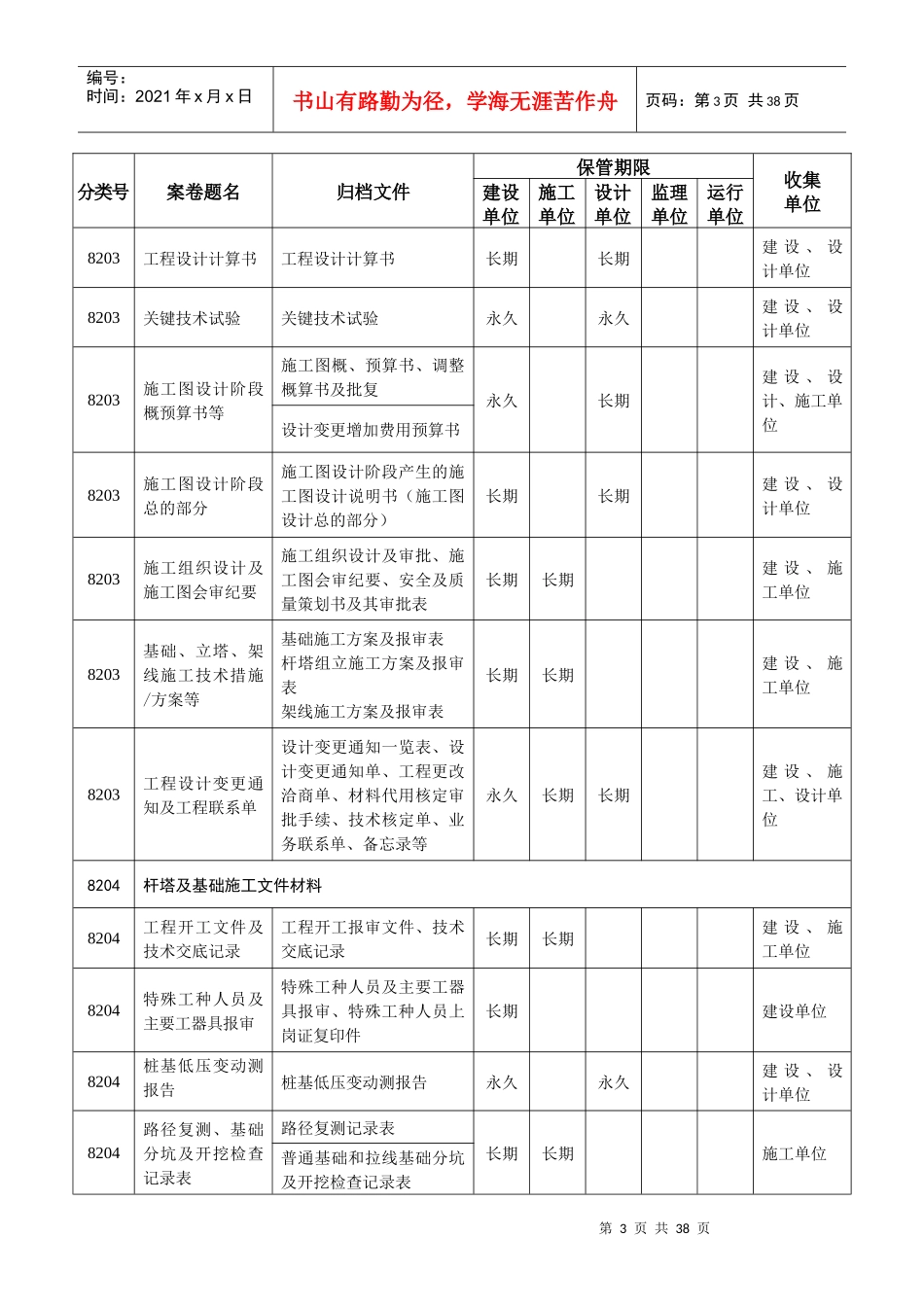 广东电网建设项目档案管理制度_第3页