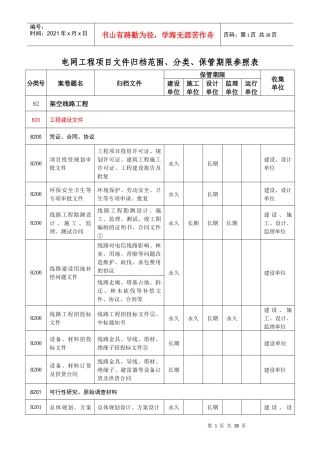 广东电网建设项目档案管理制度