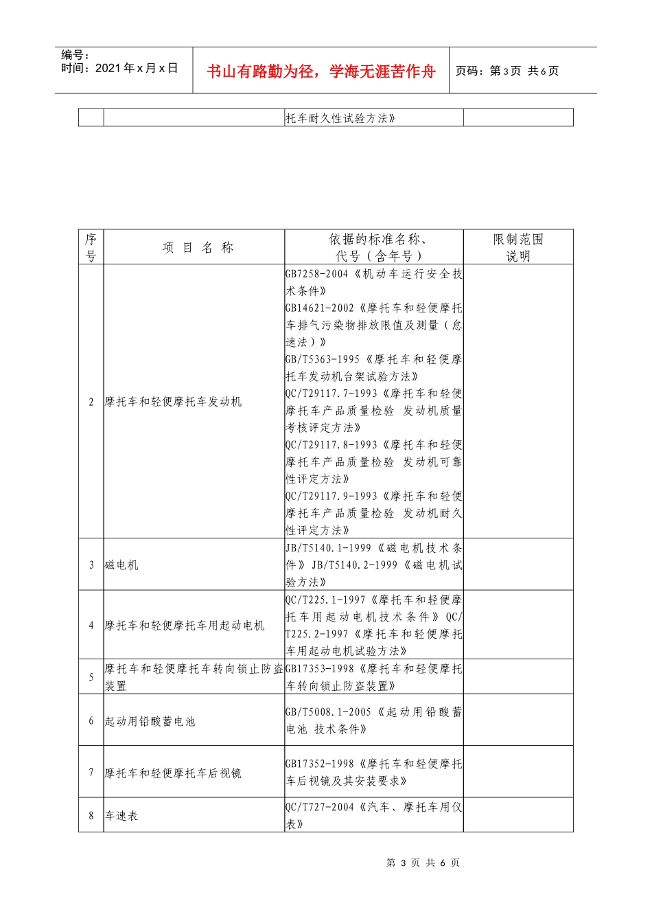 广东省质量监督摩托车产品江门检验站_第3页
