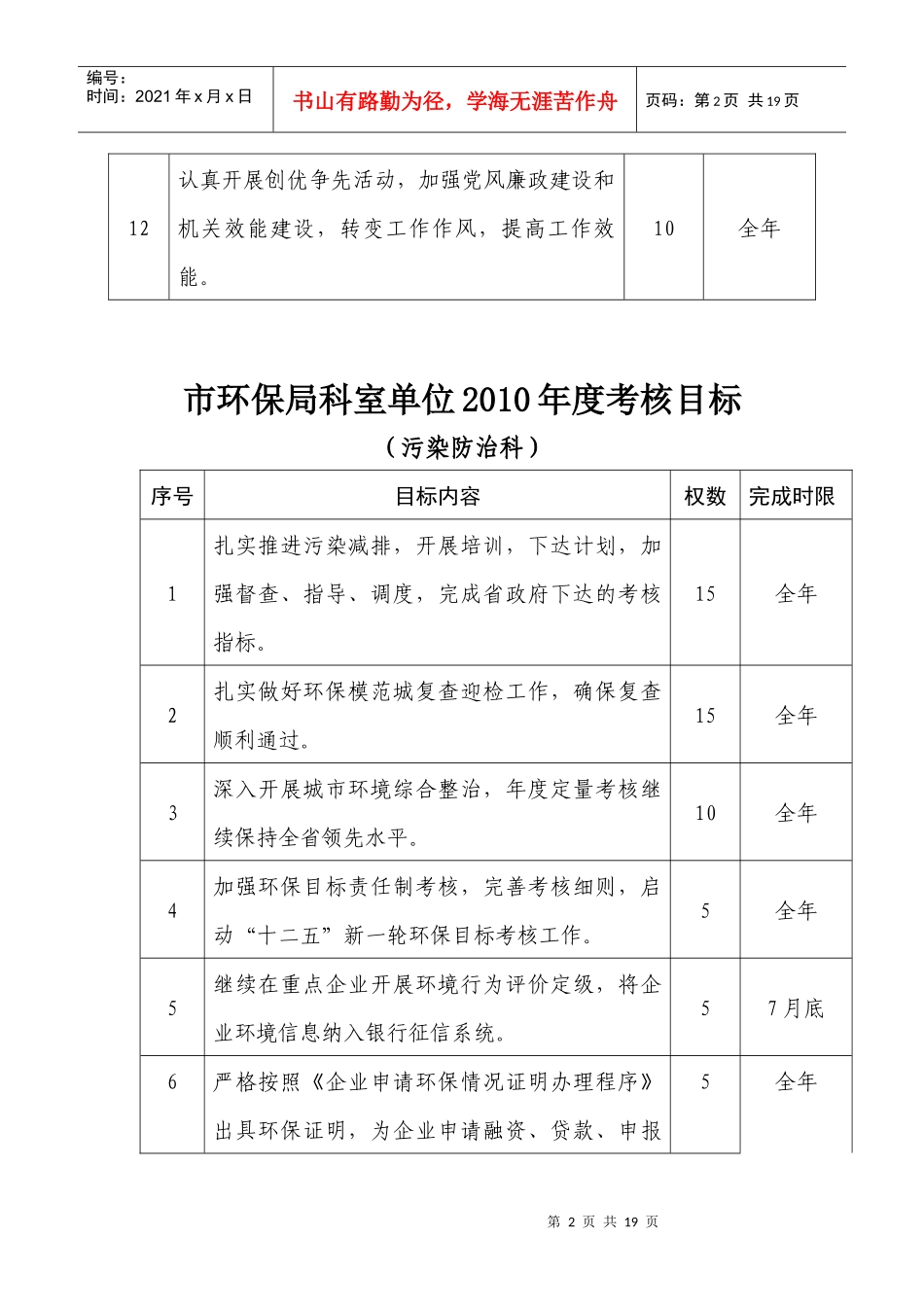 市环保局科室单位XXXX年度考核目标_第2页