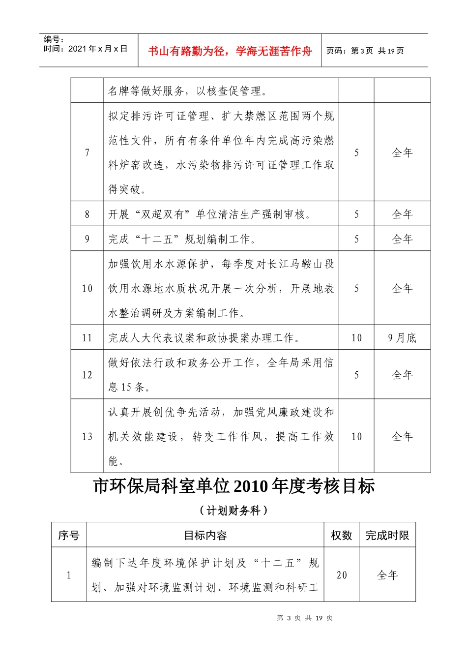 市环保局科室单位XXXX年度考核目标_第3页