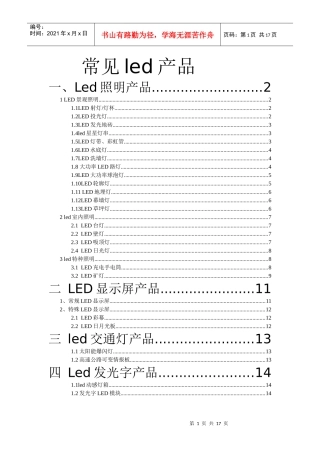 常见LED产品列表1