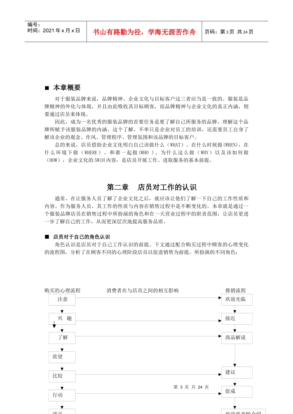 店员与企业文化概述_第3页