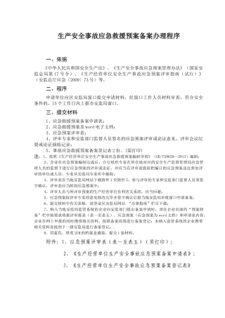 应急预案备案需提供的材料