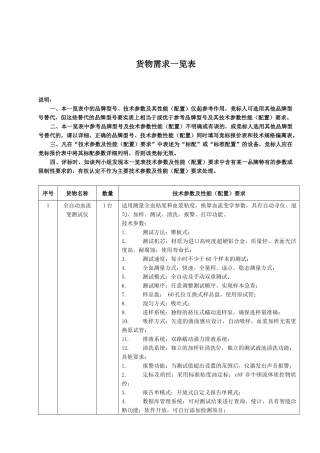 广西政府采购管理中心