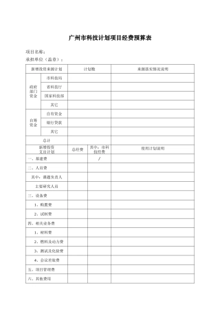 广州某科技项目经费预算表