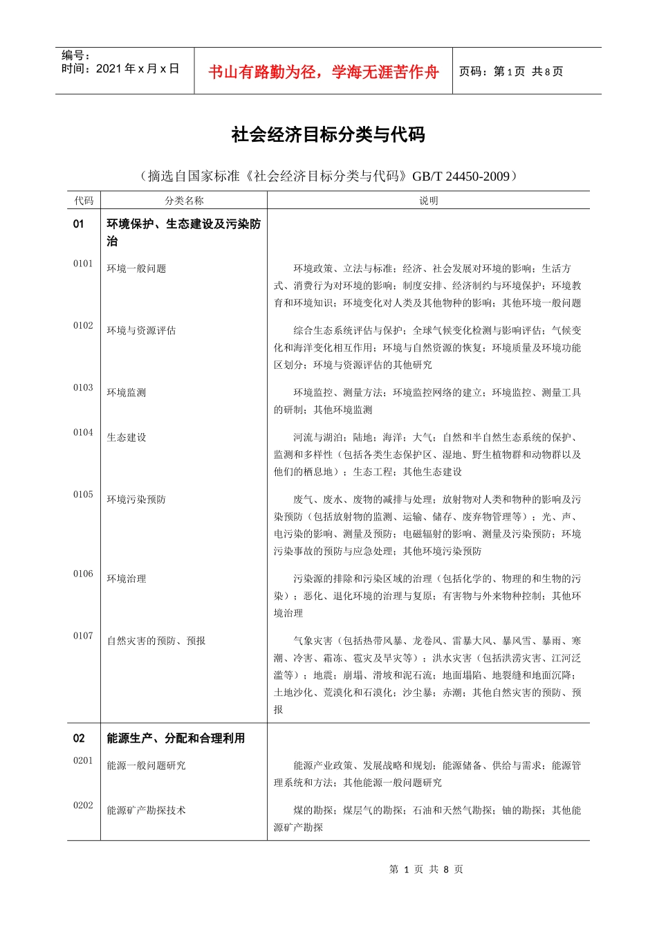 帮助人了解社会经济目标分类与代码_第1页