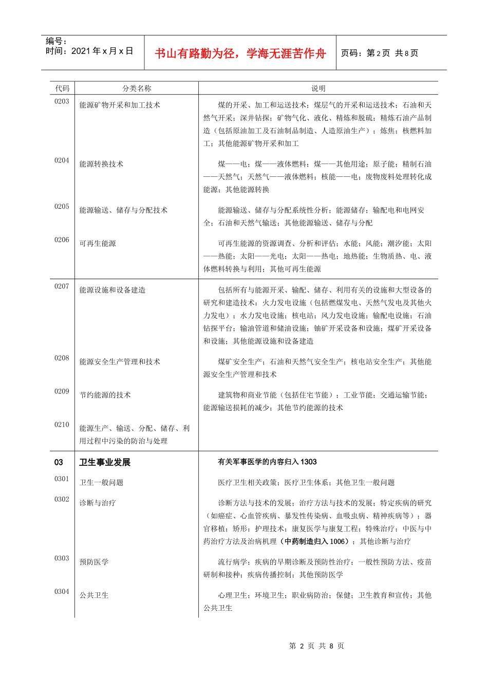 帮助人了解社会经济目标分类与代码_第2页
