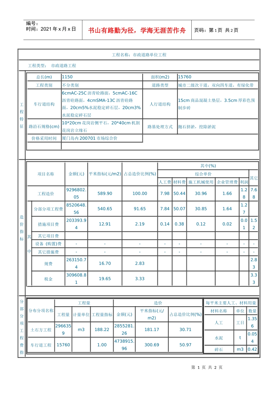 市政道路工程2_第1页
