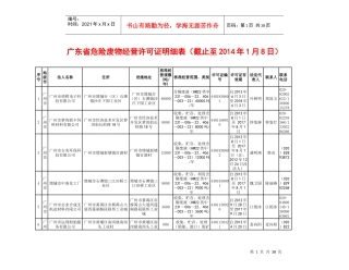 广东省危险废物经营许可证明细表(XXXX0108)