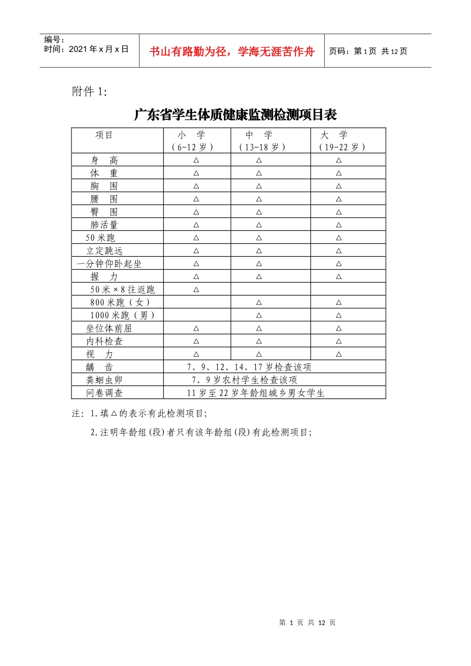 广东省学生体质健康监测检测项目表_第1页