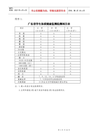 广东省学生体质健康监测检测项目表