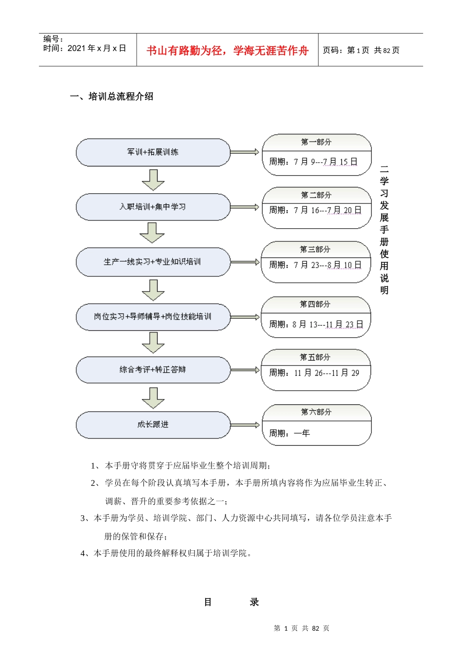 应届生(储备干部)学习发展手册_第2页