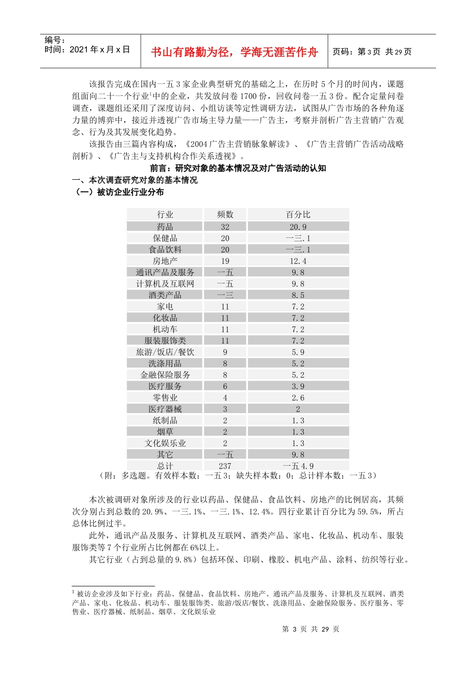 广告主生态调查报告_第3页