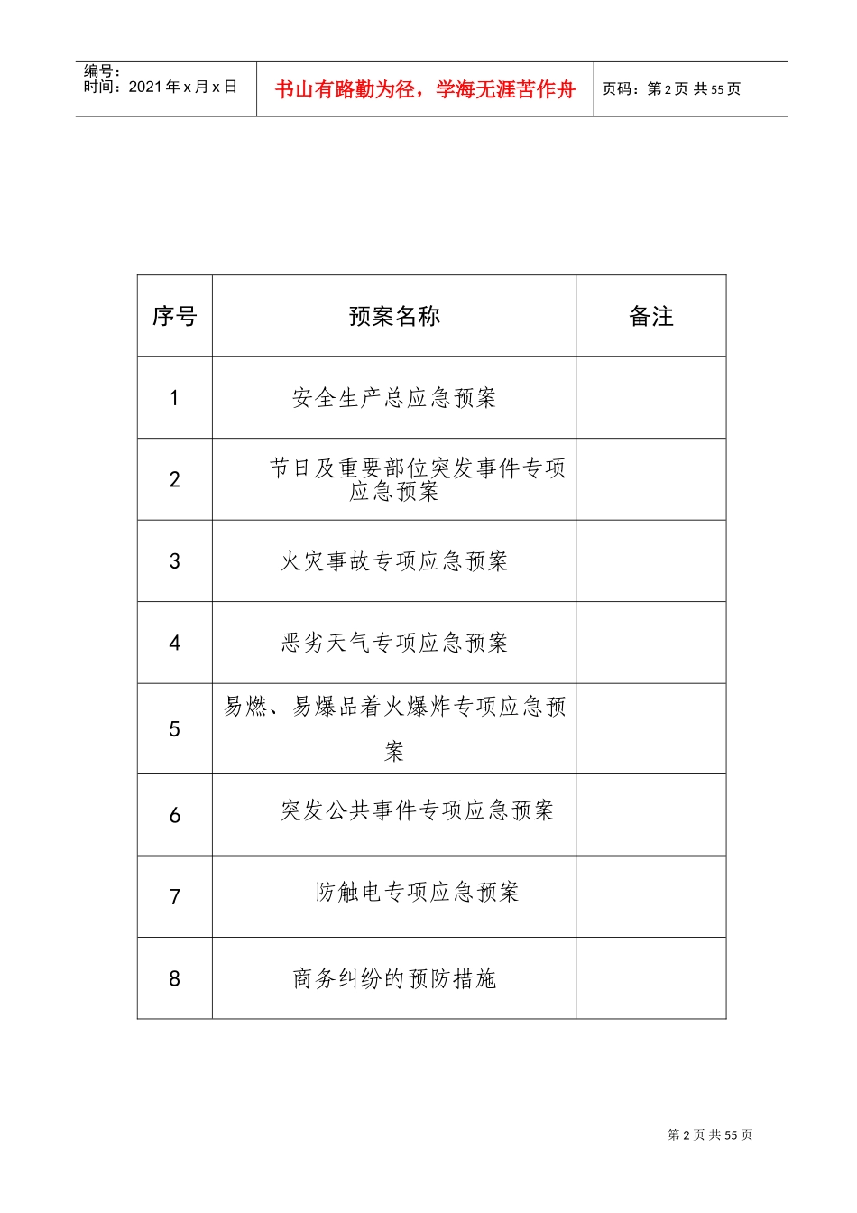 应急总预案+各专项应急预案(全)(DOC46页)_第2页