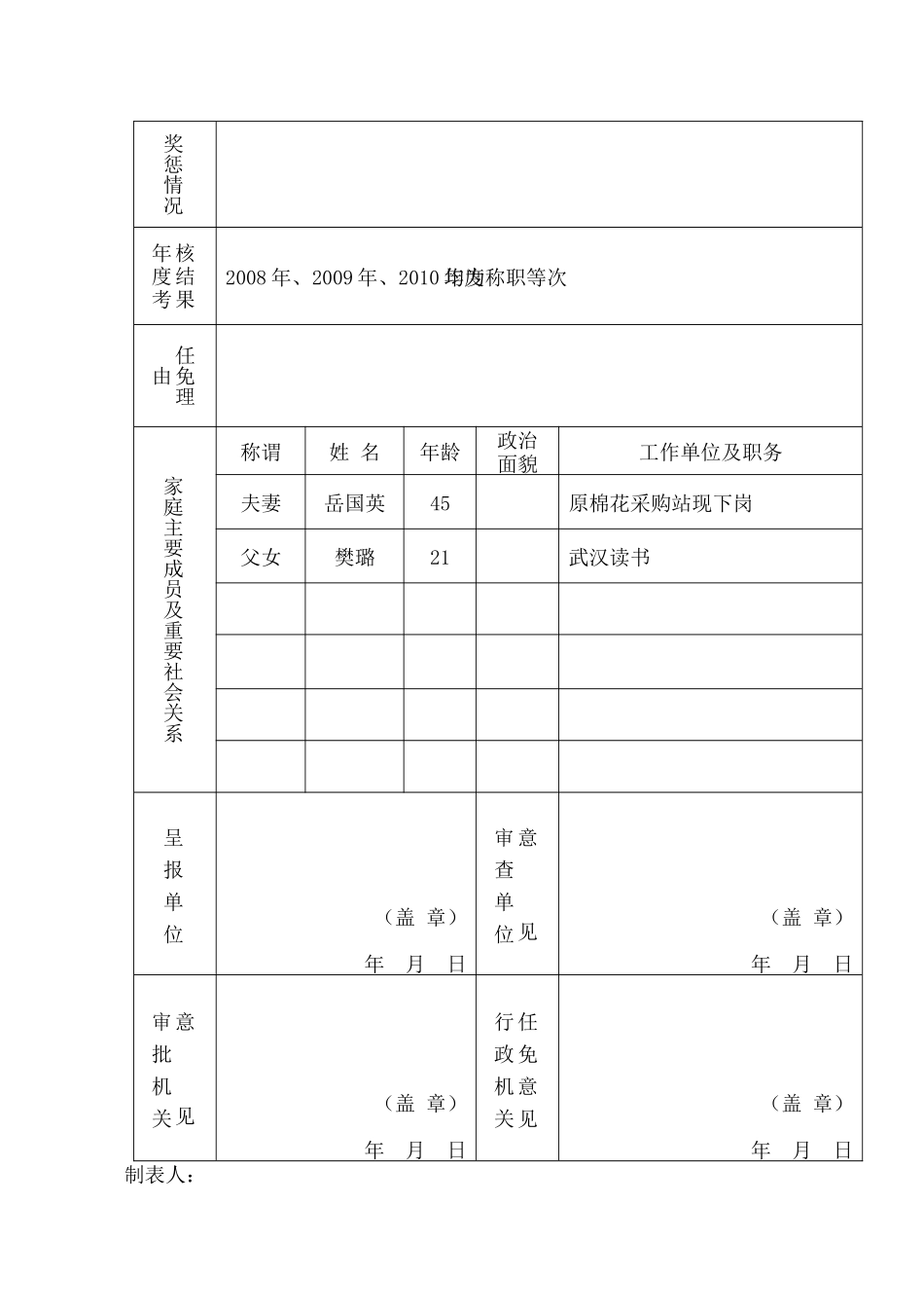 干部任免审批表全体_第2页
