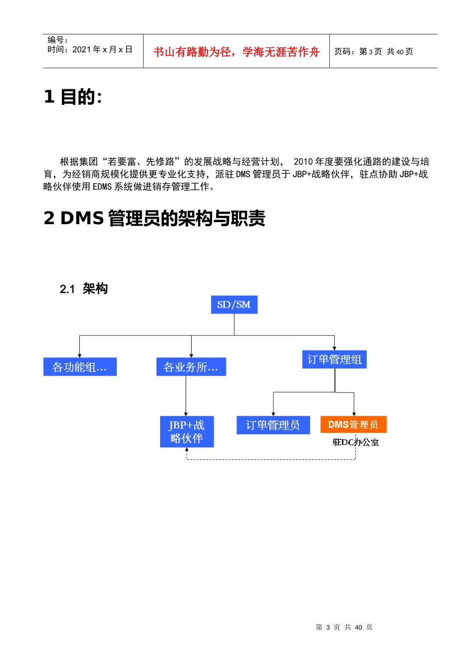 康师傅DMS管理员标准作业手册_第3页