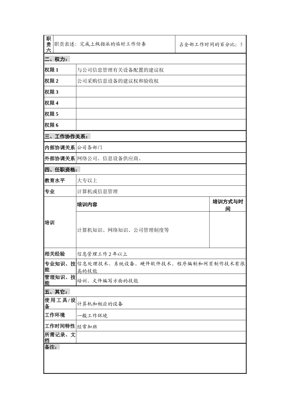 广西创新港湾公司办公室信息管理员岗位说明书_第2页