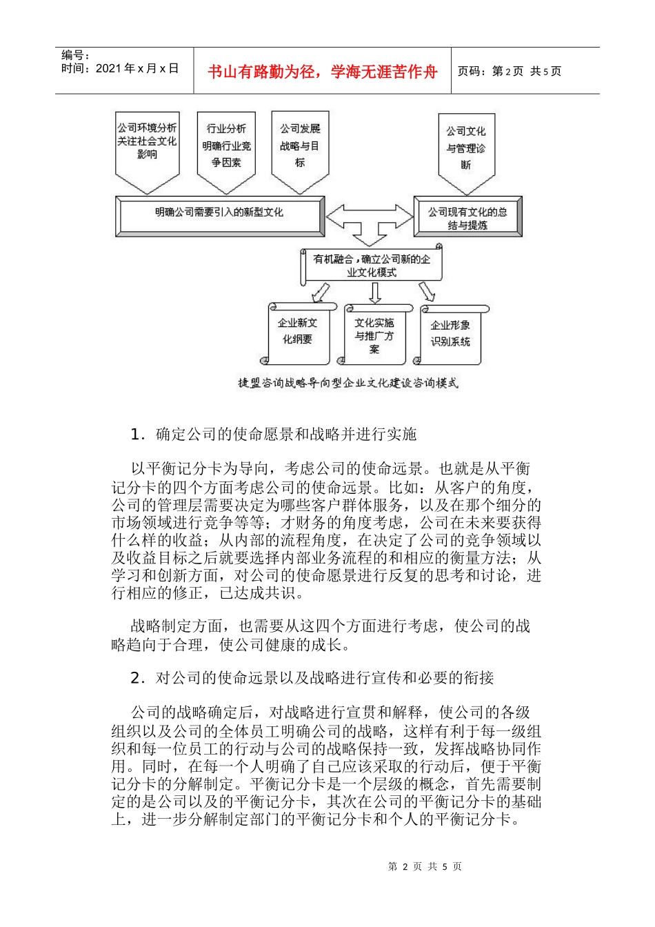 平衡记分卡与战略管理系统概述_第2页