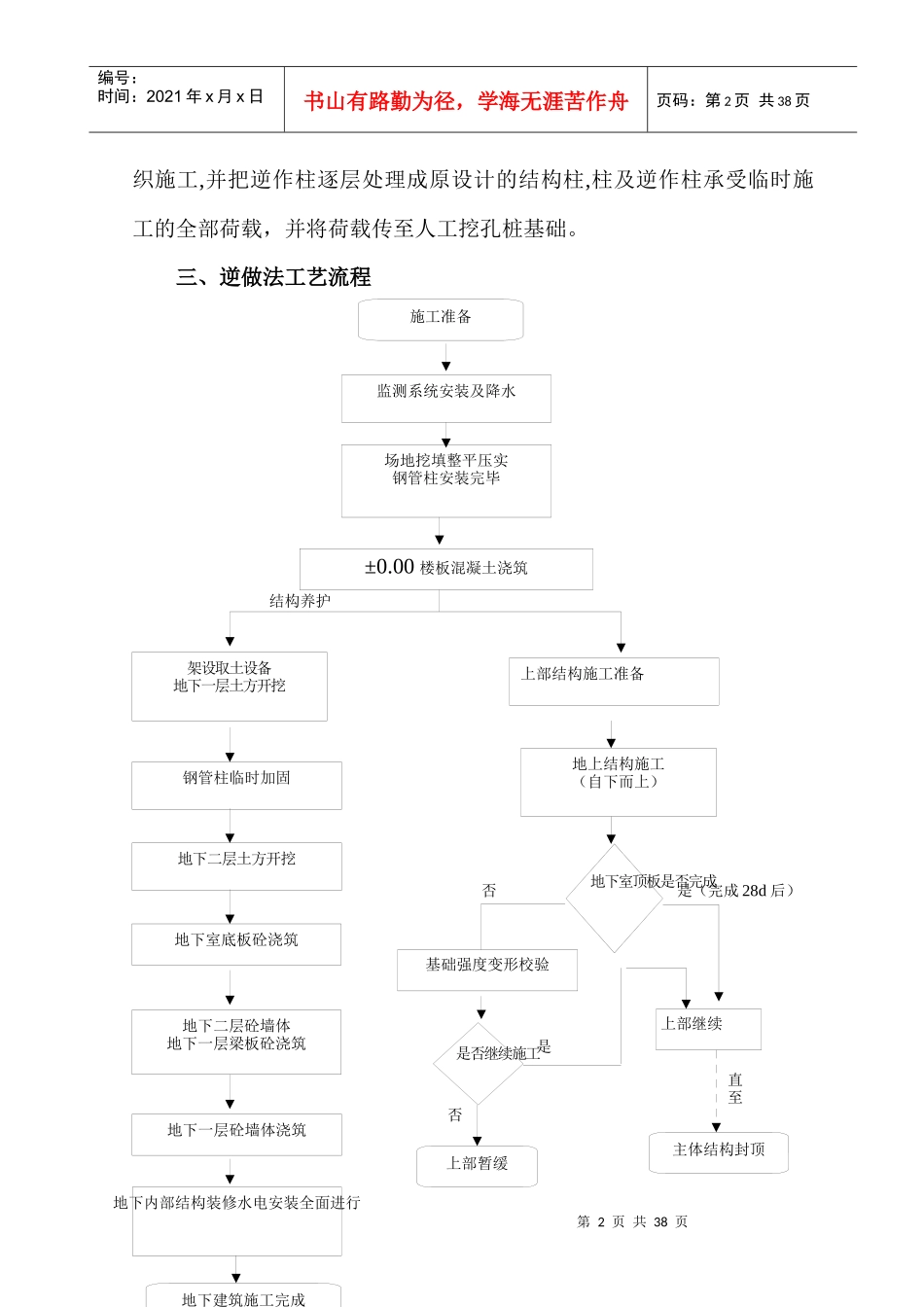 广州市某展览公司地下室工程逆做法施工方案_第2页
