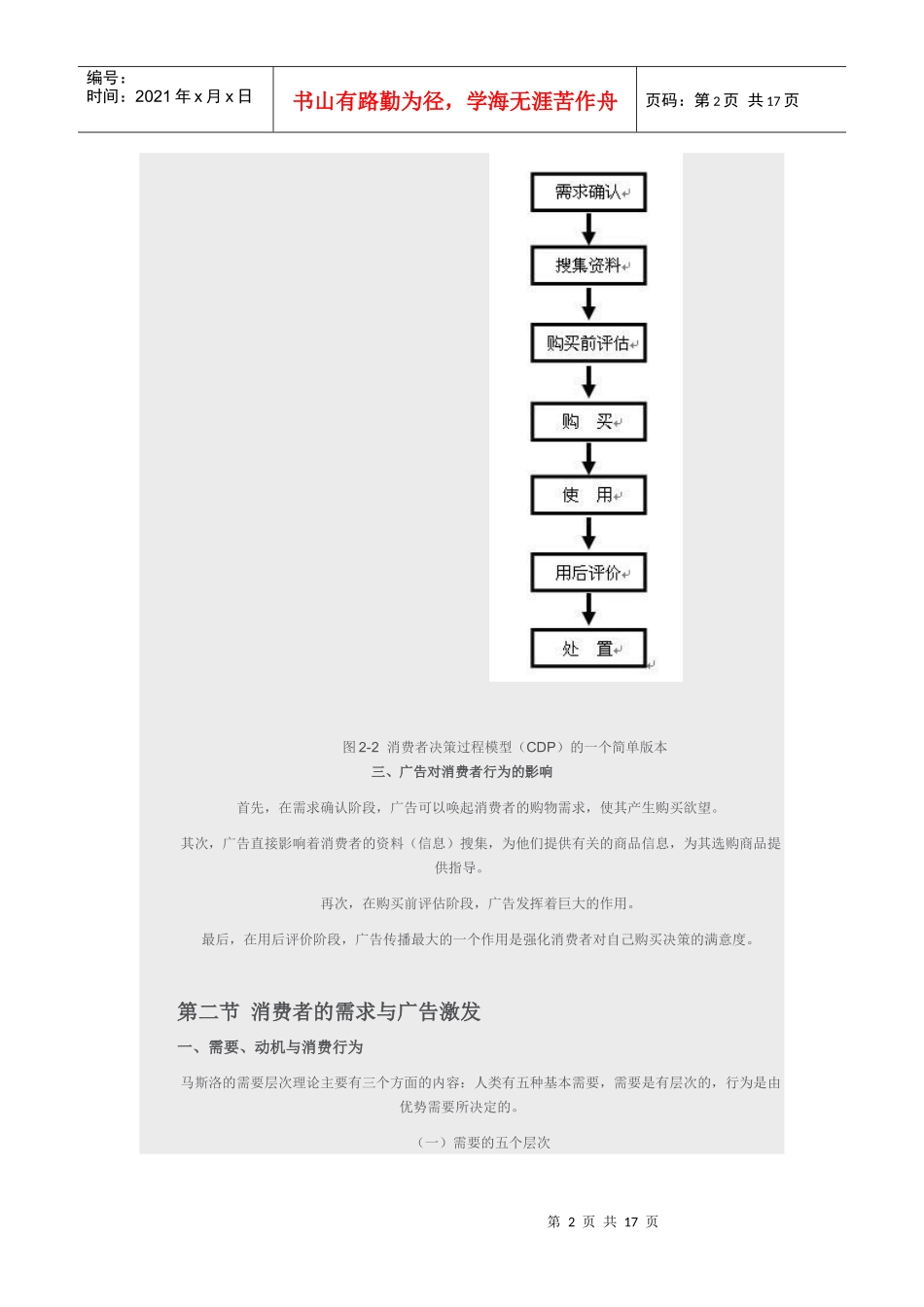 广告心理策略讲义课件_第2页