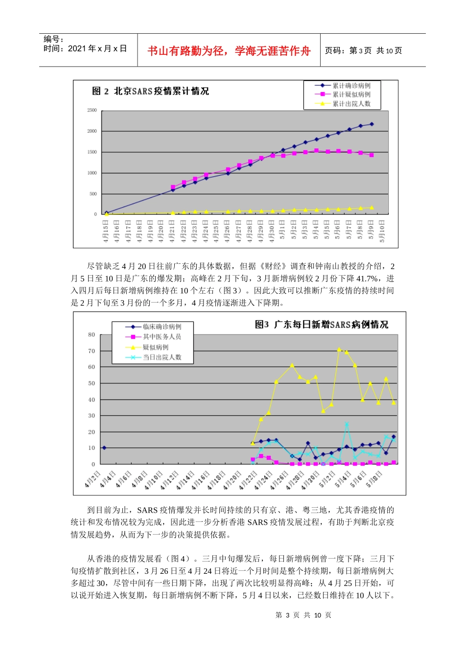 应对SARS危机持续和恢复期的管理策略_第3页