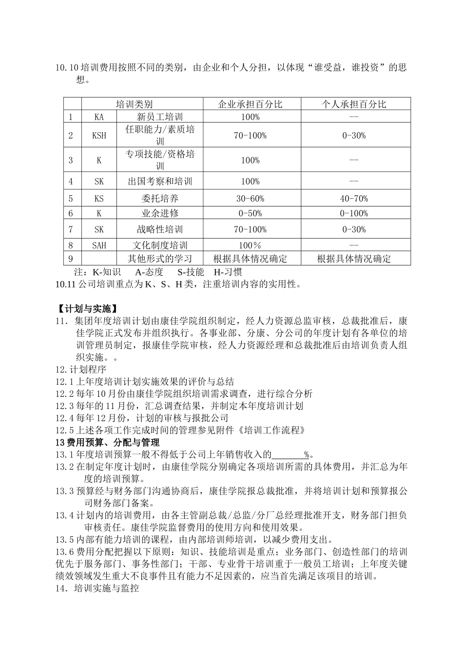 康佳集团员工培训管理办法指导_第3页