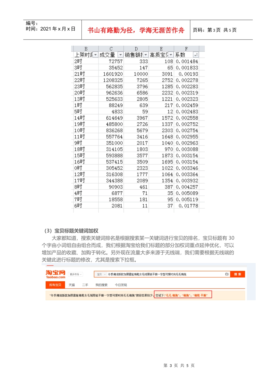 年货节前新品上新之搜索排名提升五步法(DOC6页)_第3页