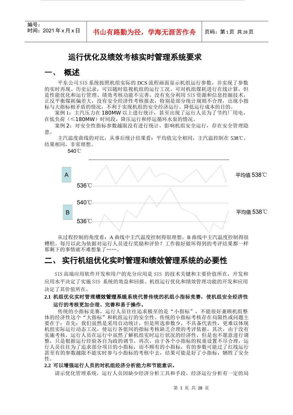 平东热电公司优化实时管理系统(实施版)_第1页