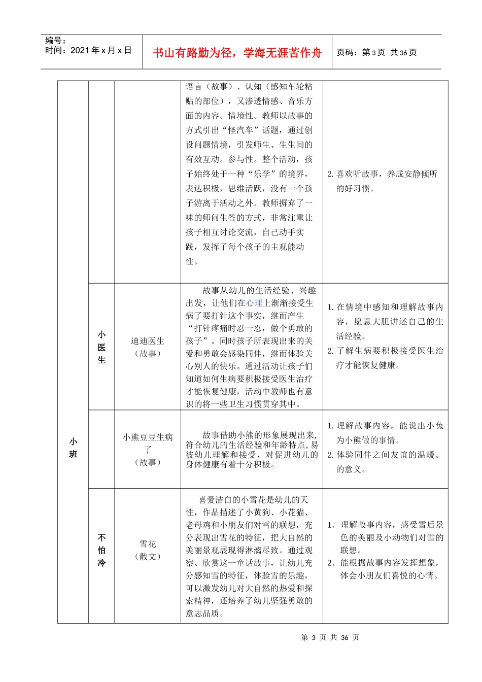 幼儿文学欣赏课程内容欣赏价值点及活动目标提示(大班)_第3页