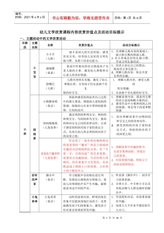 幼儿文学欣赏课程内容欣赏价值点及活动目标提示(大班)