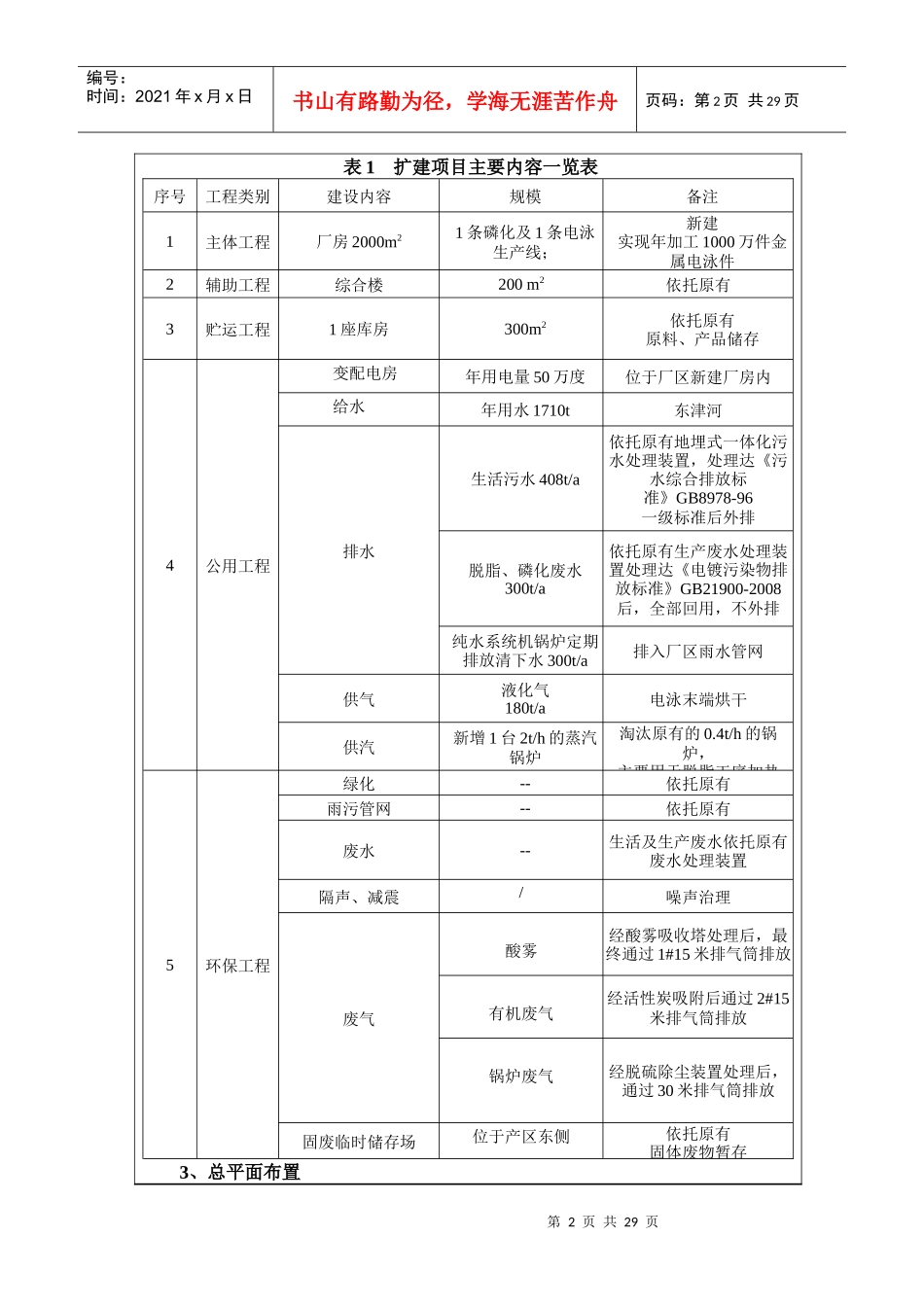 年加工1000万件金属电泳件项目磷化生产线环境影响报告_第2页