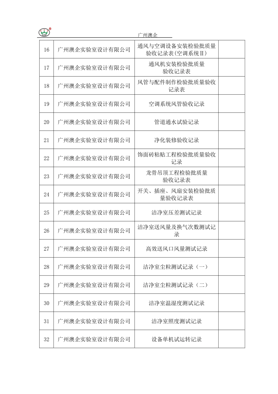 广州澳企工程竣工报告-美捷时_第3页