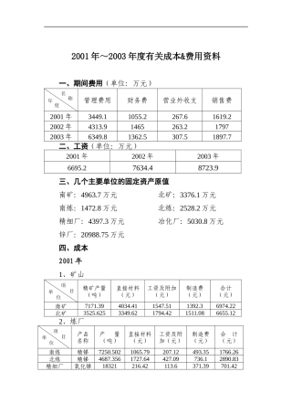 年度有关成本&费用资料