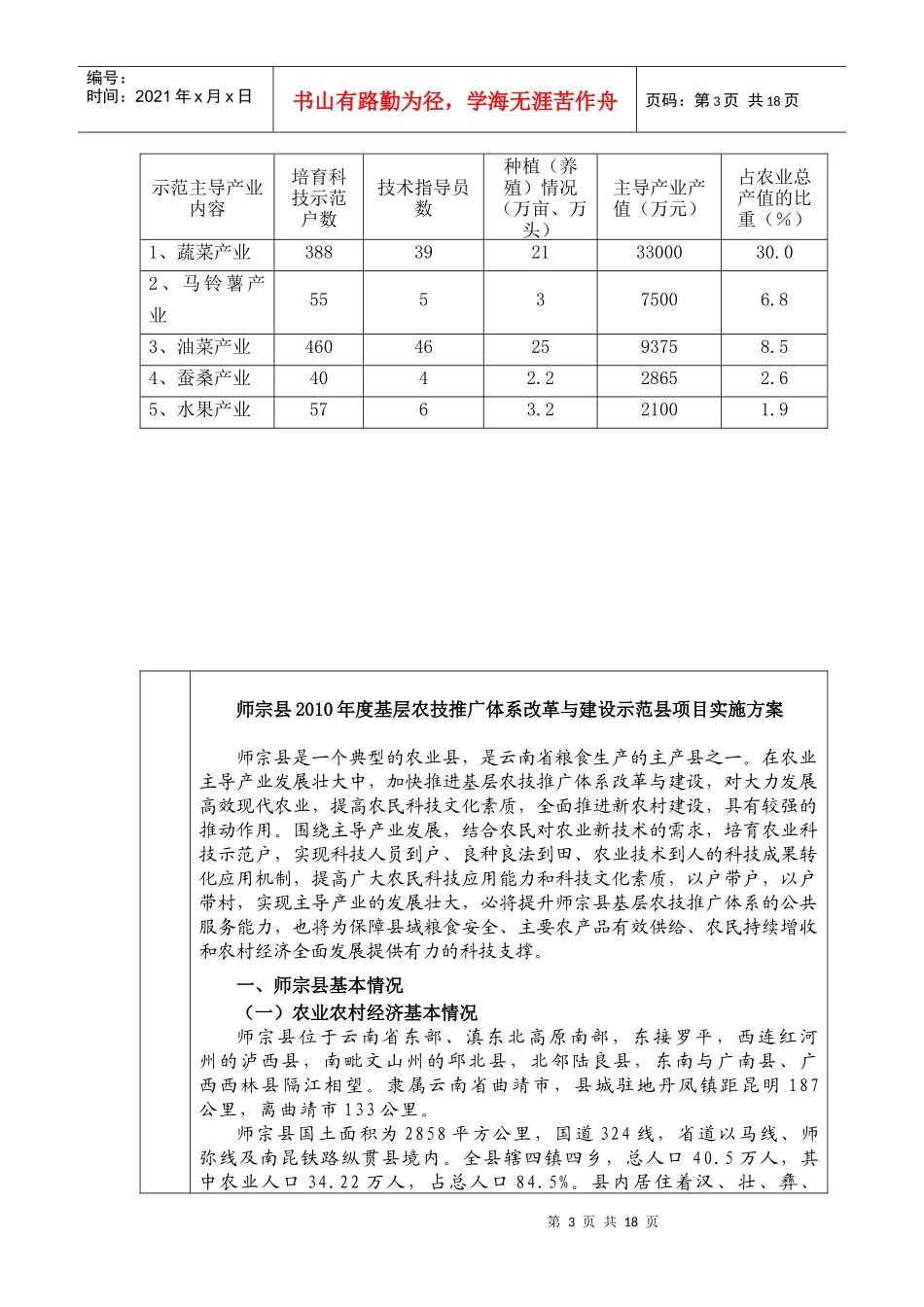 师宗县XXXX年度基层农技推广体系改革与建设示范县项目实施方_第3页