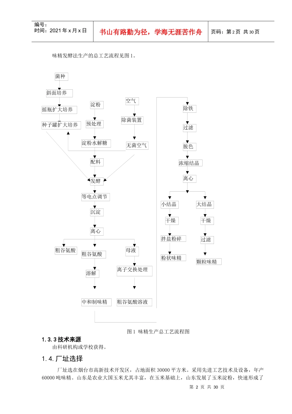 年产60000吨的味精工厂项目建议书_第2页