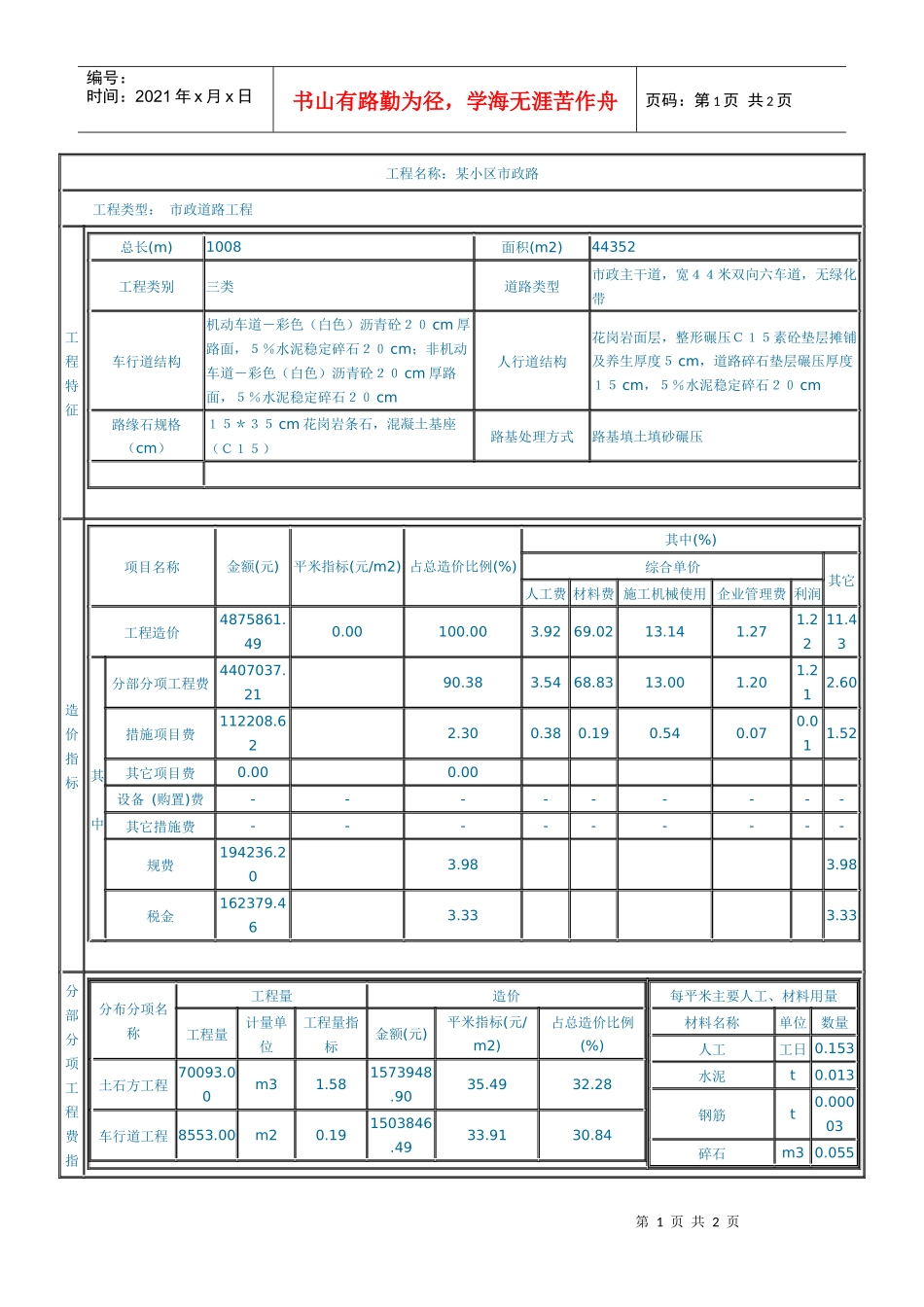 市政道路工程5_第1页