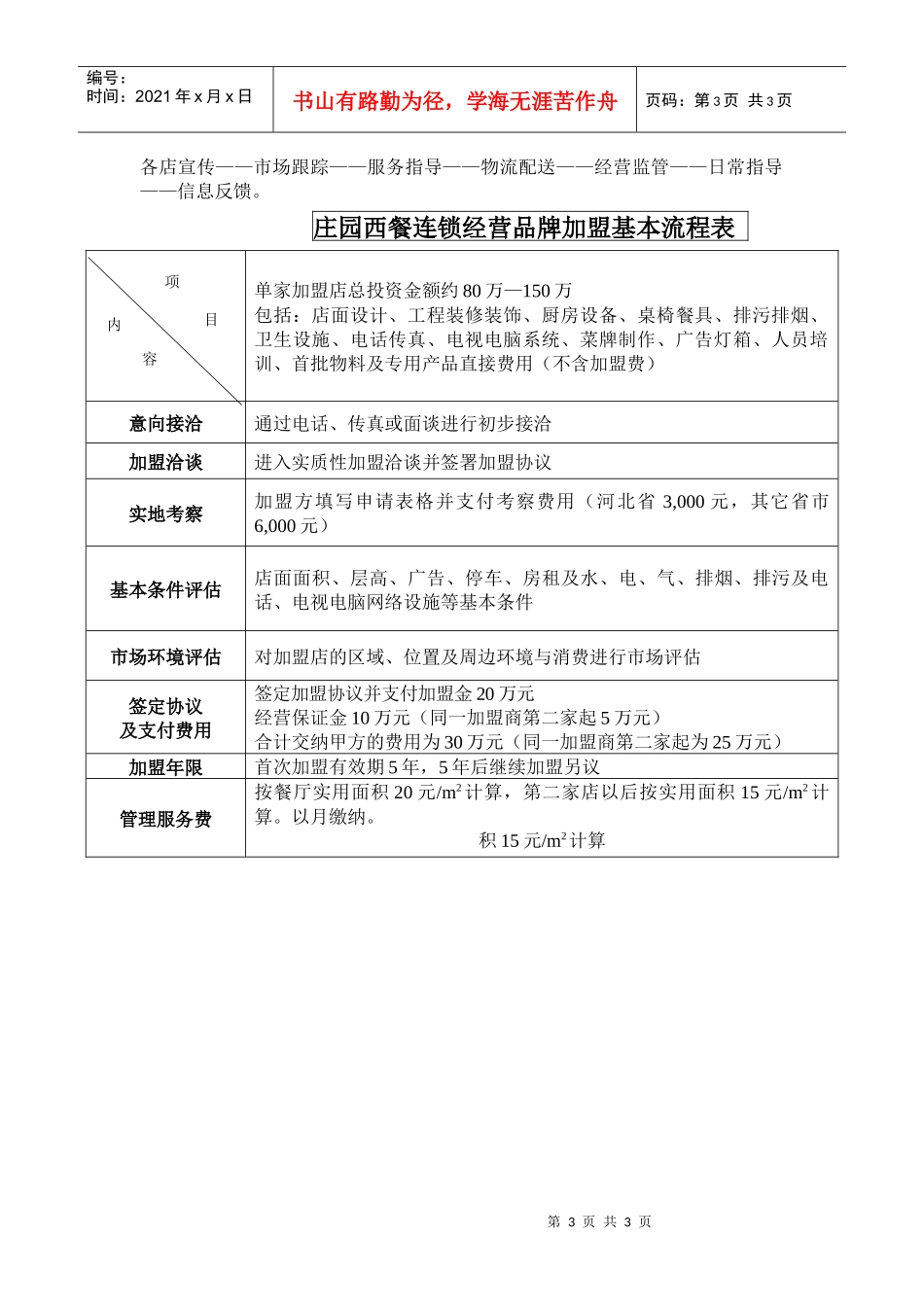 庄园西餐咖啡连锁店特许经营加盟宣传资料中国加盟网_第3页