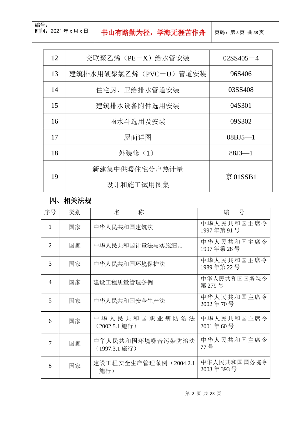 康庄项目三期6#、24#楼暖卫施工方案_第3页