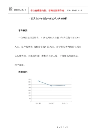 广西灵山3年任免干部过千人舆情分析